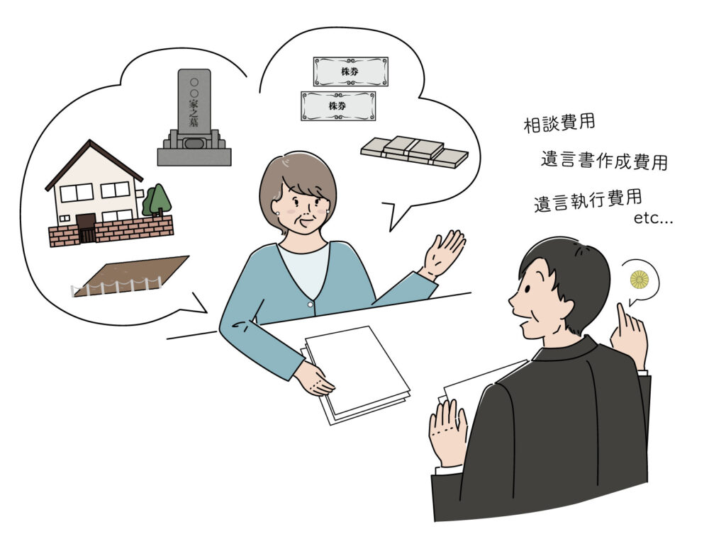 専属の弁護士に相談にのっていただいてます。